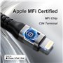 Lot de 2/1M+2M Câble Lightning USB Câble Chargeur iPhone Nylon Cordon iPhone Fil Chargeur iPhon