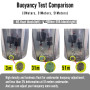 NiteScuba FAXS Jumbo Float Kit de flottaison sous-marine pour Ultralight / INON / Sea Arms