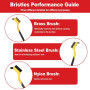 Brosses à Main Ergonomiques