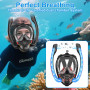 Masque Intégral de Snorkeling Unisex
