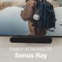 Sanus WSSAFM1 Support de Barre de Son pour Ray Noir