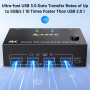 MLEEDA Displayport KVM Switch 2 PC 2 Monitor 8K@60Hz 4K@144Hz, KVM Switch Dual Monitor pour 2 Ordinateurs Partager 2 écrans et 4
