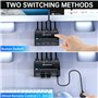 MLEEDA Displayport KVM Switch 2 PC 2 Monitor 8K@60Hz 4K@144Hz, KVM Switch Dual Monitor pour 2 Ordinateurs Partager 2 écrans et 4