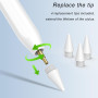 Stylet Magnétique de Recharge Rapide avec Rejet de Paume