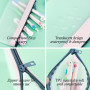 VMIONOG 4Pcs Trousse Scolaire Trousse à Crayons Transparente en TPU Trousse De Toilette Transparente Trousse De Toilette Portabl