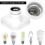pour ampoules LED