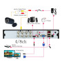 Xenocam 4CH 1080N Hybride 5-en-1 AHD DVR (1080P NVR + 1080N AHD+960H Analogique + TVI+CVI) DVR Autonome CCTV Système de Surveill