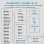 Coussinets pour Casque Sony 70mm Coussinets de Remplacement pour Sony WH-CH500 CH510 CH520 MDR-ZX110 ZX110AP ZX110NC ZX310 ZX330