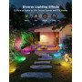Fonctionne avec Alexa Matter Google Hom