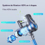 Greenote Aspirateur sans Fil 190w, Léger Et Silencieux, 6 en 1 Polyvalent, Design Autoportant, Batterie Amovible, Autonomie De 3