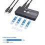 Cable Matters KVM Switch 2 ordinateurs Dual 4K 60Hz USB C/Switch KVM HDMI, DisplayPort & 4x USB 3.0-Télécommande Thunderbolt 4 U