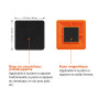 4 angles universels