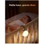 Momcozy Machine à Bruit Blanc Portable pour Bébé avec Veilleuse Intégrée - 20 Sons Apaisants Professionnels, Batterie Rechargeab