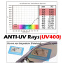 Polars Design, Lunettes de soleil de sport polarisées pour homme et femme - Légères - Protection UV - Monture TR90 - Anti-reflet