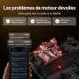 6 Services de Réiniti