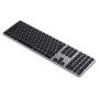 QWERTZ Allemand