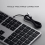 Clavier Lumineux USB-C pour MacBook Pro/Air