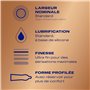 Durex - Lot de 30 Préservatifs Nude - Sensation Peau Contre Peau