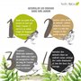 RIGA - NATU'RIGA - Mélange Tourterelles - Mélange De Céréales Et Légumes - Nourriture Oiseaux Extérieur - Recette Énergétique - 