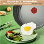 Indicateur de cuisson Thermo-Signal