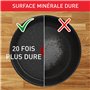 Poêles