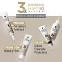 Schwarzkopf - Coloration Permanente - Creme Supreme - Resultat Couleur Uniforme - Coloration Creme Soin - Bonding - Pre-serum et