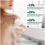 LABORATOIRES VENDÔME - NUTRI V+ - Crème Lavante Surgras - Nettoie En Douceur & Protège La Barrière Cutanée - Effet Nourrissant &