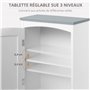 kleankin Meuble WC Suspendu Armoire à Pharmacie Murale Armoire Salle de Bain Rangement avec Porte et étagère réglable - 41 x 18,