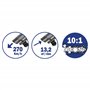 Ribiland 07520 - Aspirateur Souffleur Broyeur de Feuille - 3000 Watts - Noir