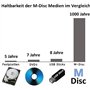 H.Koenig Friteuse sans Huile Airfryer 2 Bacs XXL FRY960-10L (5L+5L), 8 Modes de Cuisson, Réglable 80-200°C, Minuteur 60min, Arrê