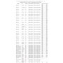 VALORISATRICE DE BILLETS PROFESSIONNELLE/Testé 100% par la B.C.E