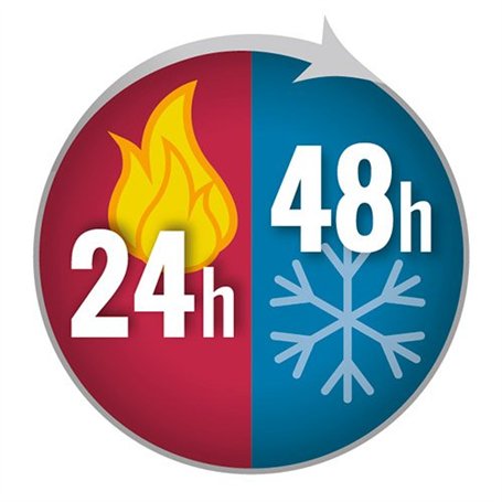 CFH fil de soudure en Gaz de protection 52584