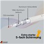 SCHWAIGER -9581- Kit d'installation SAT | Câble coaxial | 25m | 135dB | 5 fois blindé | non confectionné | Câble satellite | 135