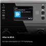 AUX