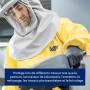 Dräger SPC 4400 Combinaison de sécurité jetable Contre des poussières et des liquides en CPM avec Haute résistance Chimique | Te