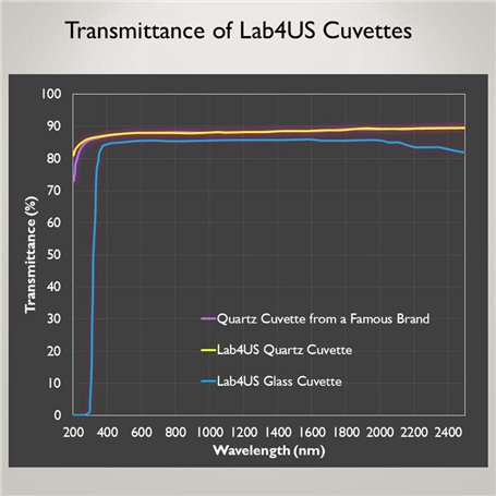 1000 ML