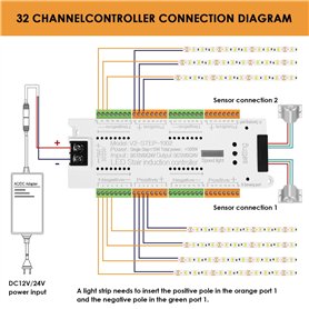 Bosch Professional Caméra thermique GTC 12V-450-13 (résolution 256x192 px, -20°C à +450 °C, double alimentation, batterie Li-Ion