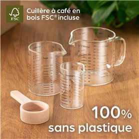 forme de poire