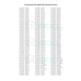 DL-pro Capteur de température pour AEG Electrolux 379217102/1 379217102 NTC - Capteur de température pour Lavamat Favorit Lavath