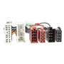 tomzz Audio 7319-000 Câble T ISO Compatible avec Hyundai Kia à partir de 1999 pour l'alimentation du kit Mains Libres ISO Amplif