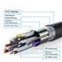 Light Galaxy.3m Noir Câble HDMI 4K 2.0 Compatible PS3/PS4/Xbox/UHD/3D/Ethernet