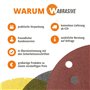 Disque Abrasif de Wabrasive | Ø 225 mm | Plaque Support pour Papier à Polir Auto-Aggripant | Idéal pour Matrix Ponceuse de Plafo
