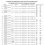 L&P A262-1 soufflet Levier de vitesse Pommeau la coiffe de cuirette avec cadre piece de rechange nombre 3C0711113