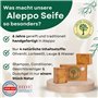 valeur PH 8 Detox