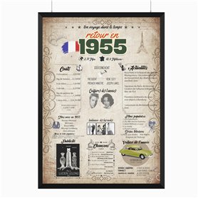 Retour en 1955 Affiche d'anniversaire | Cadeau 70e anniversaire | Idée cadeau anniversaire | | Décoration 70e anniversaire | 70e