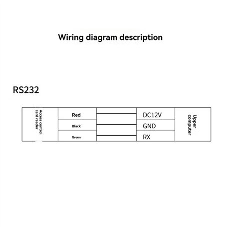 4 gilets de sécurité pour voiture ISO20471 orange 2024 - gilets de sécurité lumineux et réfléchissants pour voitures et camions
