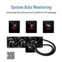 CMOS AF Dual Pixel