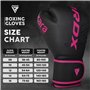 Gants pour Sac de Fr