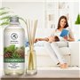 Recharge Diffuseur de Parfum Bois de Cèdre 500ml - Naturel Fragrance Fraîche et Durable - Désodorisant - Aromathérapie - Parfum 