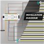 Ocnvlia LED Capteur de Mouvement Bande Lumineuse Escalier 32 Canaux Gradation LumièRe IntéRieur Mouvement Veilleuse 12V / 24V Ba